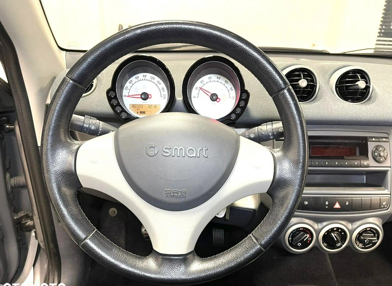 Smart Forfour cena 16500 przebieg: 80000, rok produkcji 2005 z Łęczna małe 497